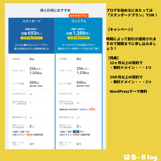 利用するサーバープランを選ぶ